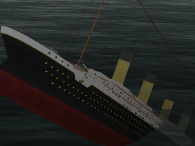Titanic: The Unsinkable