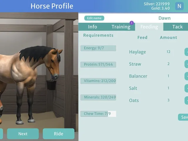 Tobiano