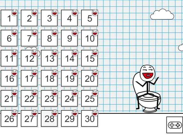 Toilet Success
