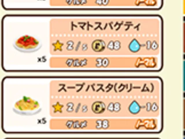 Tokimeki Restaurant