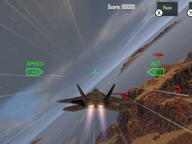 Top Gun Global War