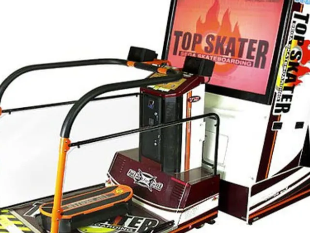 Top Skater