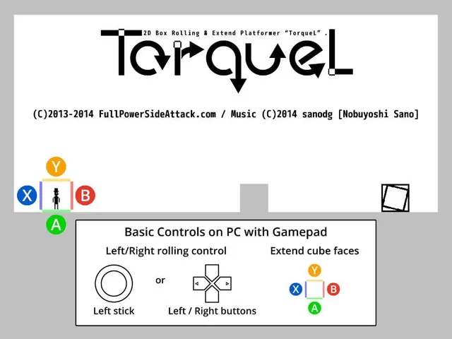 TorqueL