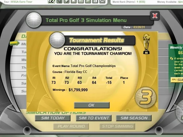 Total Pro Golf 3