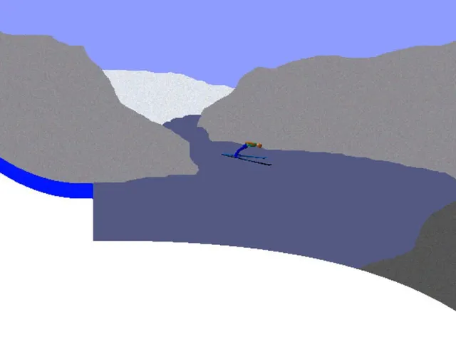 Total Ski Jump