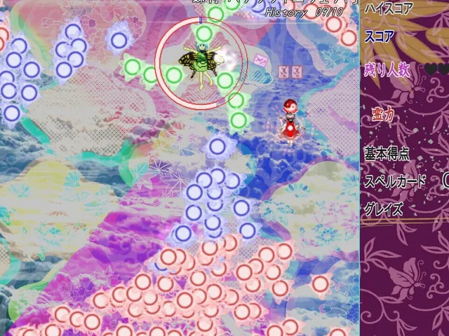 Touhou Danmaku Shunsatsu Gekijou: Shoken Koroshi ni Inochi wo Kakete