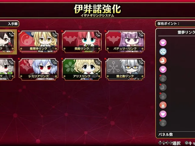 Touhou Genso Wanderer: Foresight