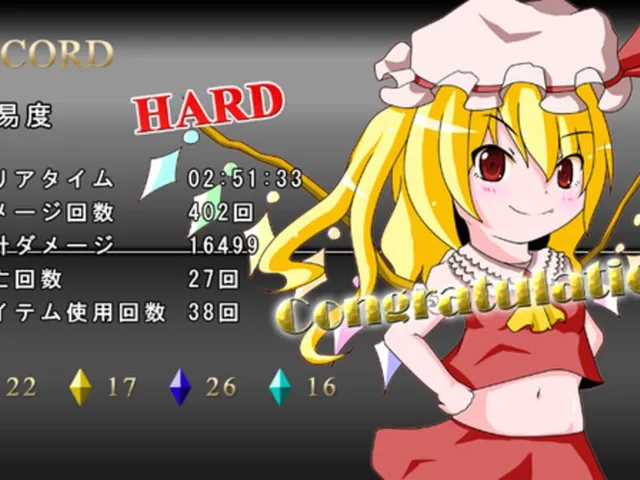 Touhou Mumyouken: Unorganized Heroes