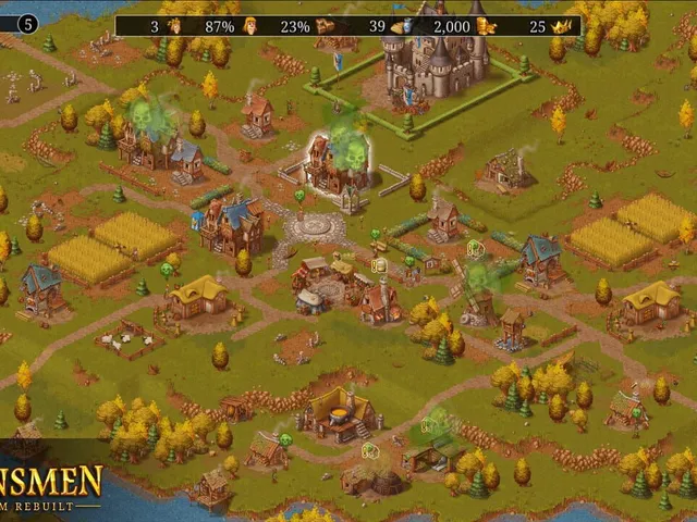 Townsmen: A Kingdom Rebuilt