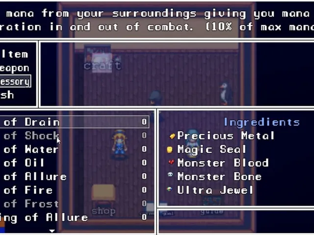 Training Elves