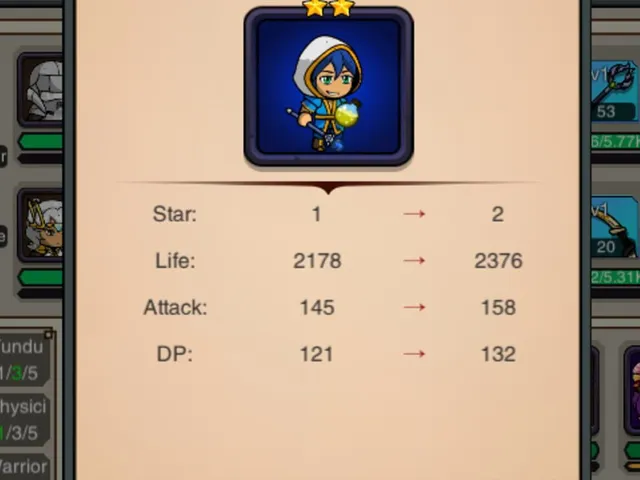 Travel of Heroes