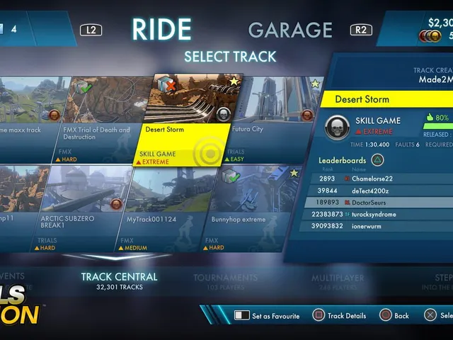 Trials Fusion