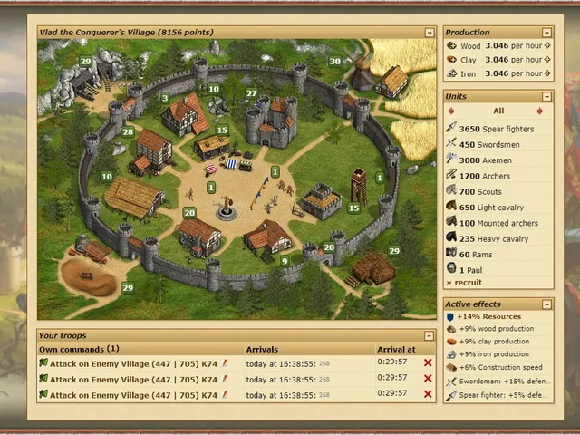 Tribal Wars