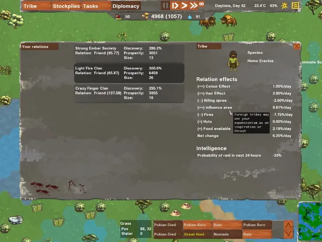 Tribe of Pok
