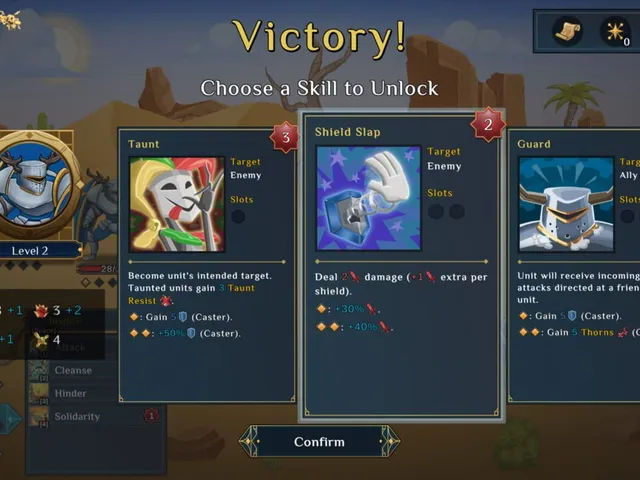 Trinity Archetype