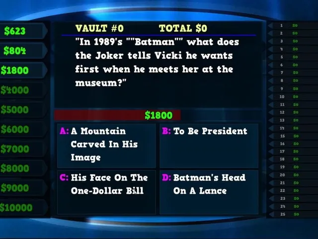 Trivia Vault: 1980's Trivia 2