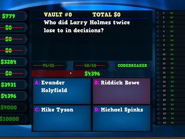 Trivia Vault: Boxing Trivia