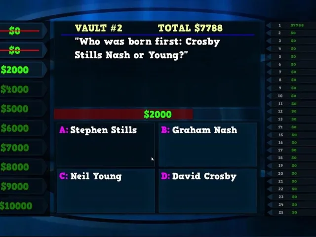 Trivia Vault: Classic Rock Trivia