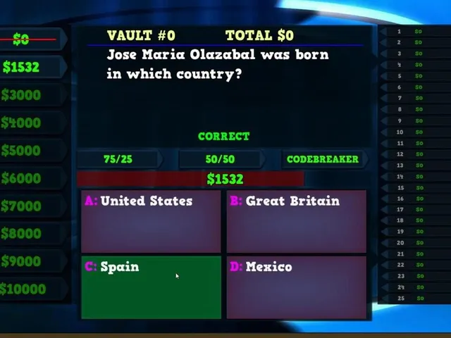 Trivia Vault: Golf Trivia