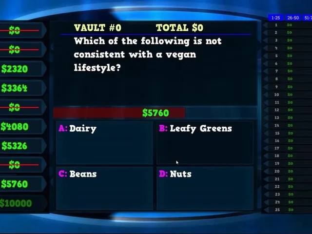 Trivia Vault: Health Trivia Deluxe