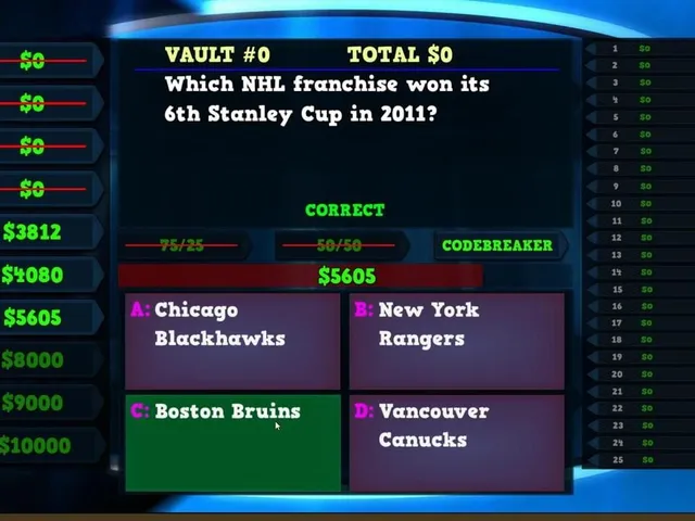 Trivia Vault: Hockey Trivia