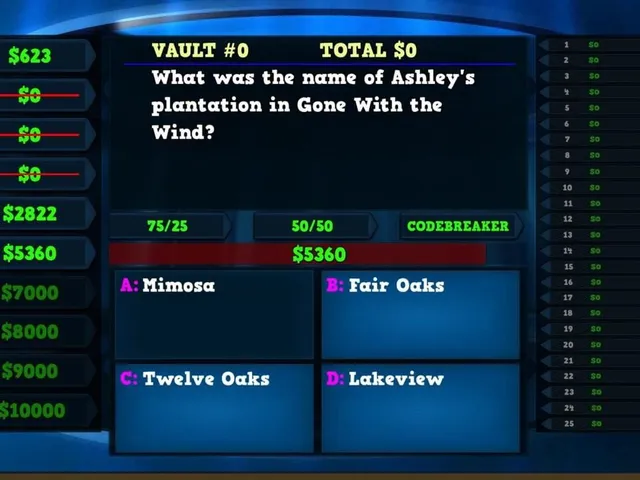 Trivia Vault: Literature Trivia
