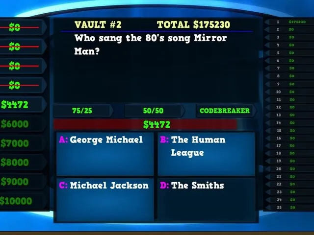 Trivia Vault: Music Trivia