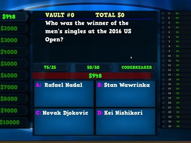 Trivia Vault: Tennis Trivia