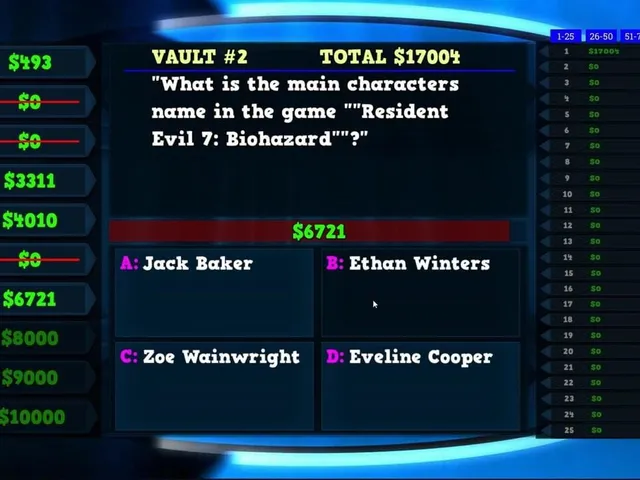 Trivia Vault: Video Game Trivia Deluxe