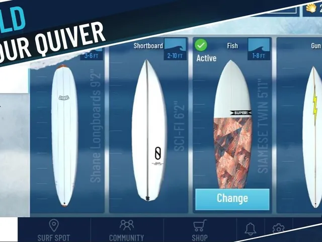 True Surf