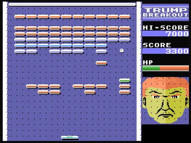 Trump Breakout