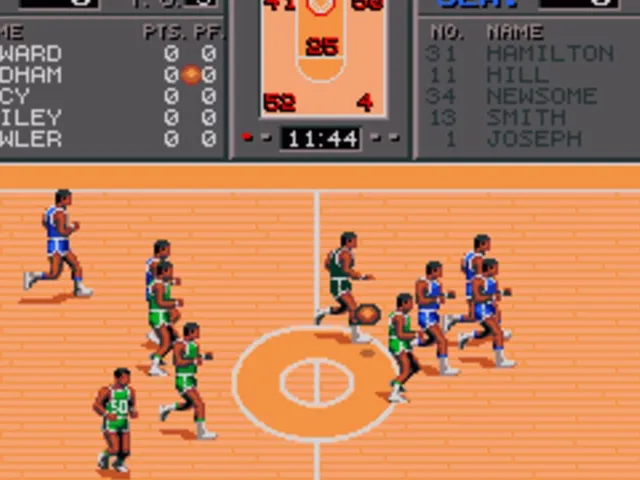 TV Sports Basketball