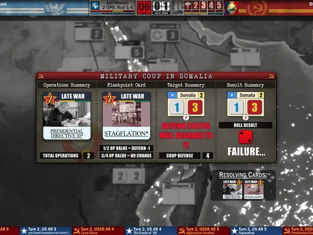 Twilight Struggle: Red Sea