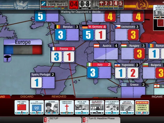Twilight Struggle