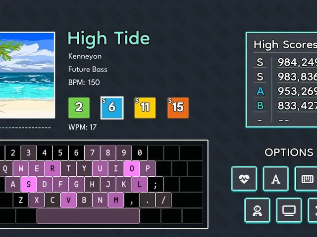 Typing Tempo