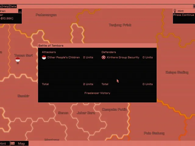 Tyrannis: Co-Prosperity