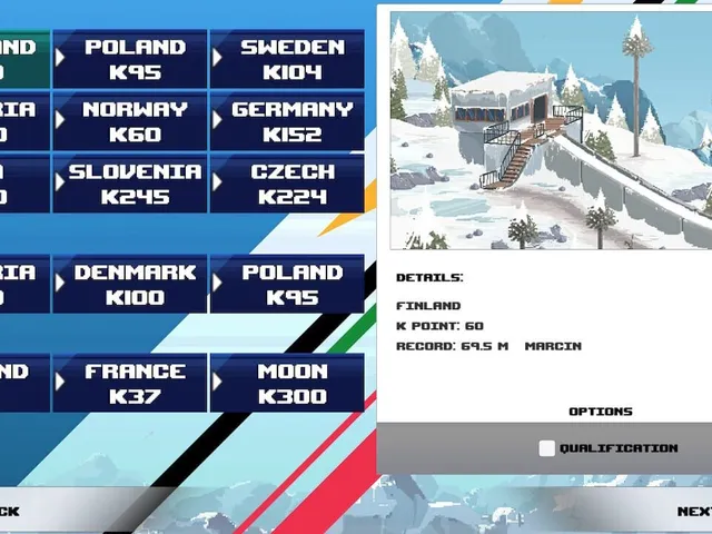 Ultimate Ski Jumping 2020