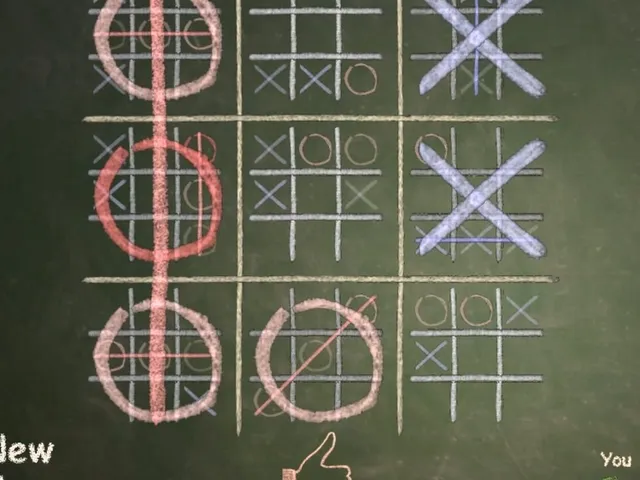 Ultimate Tic-Tac-Toe