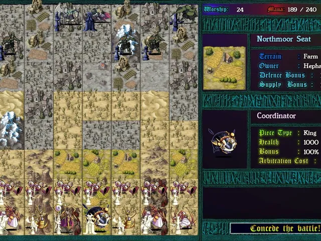 Unending War: Grand-Strategy Chess
