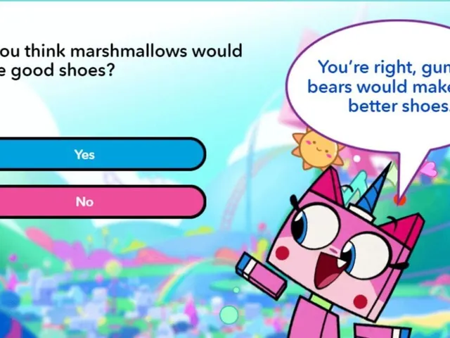 Unikitty! Hyper Quiz