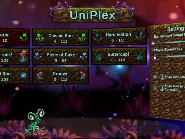 UniPlex