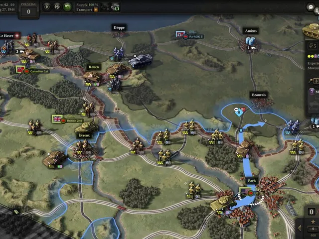 Unity of Command II
