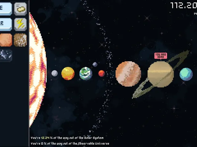 Universe Horizon