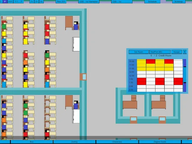 University Tycoon: The College Management Simulator