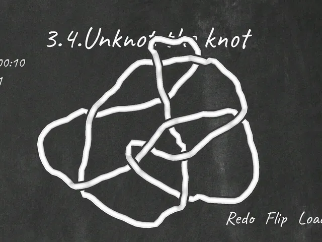 Unknot!