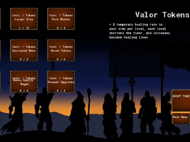 Valor of Battle
