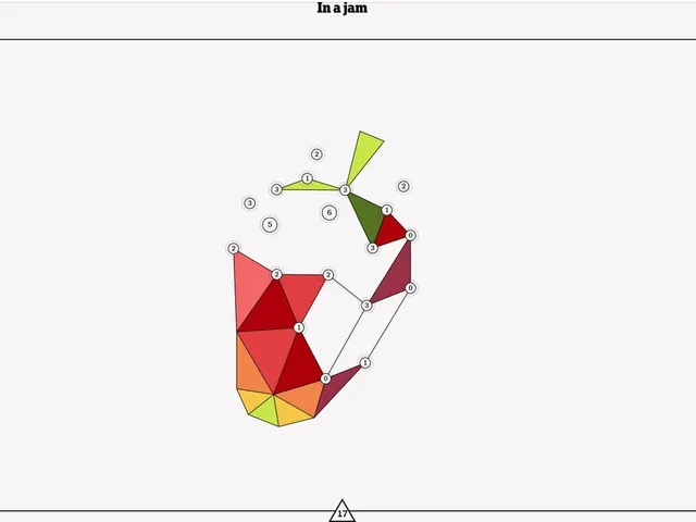Vertex