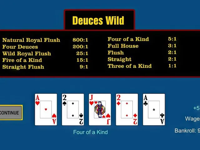 Video Poker