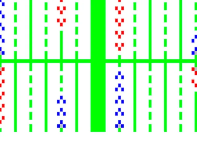 Videocart-11: Backgammon, Acey-Deucey