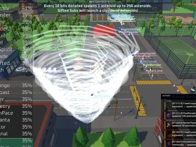 ViewerFrenzy